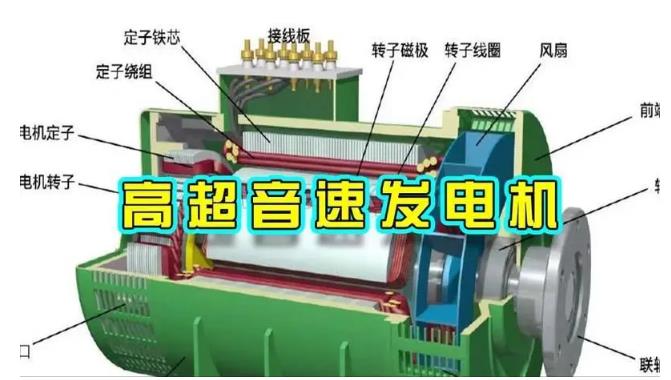 屯昌颠覆你对发电方式的认知！中国革命性发电机公开揭秘 